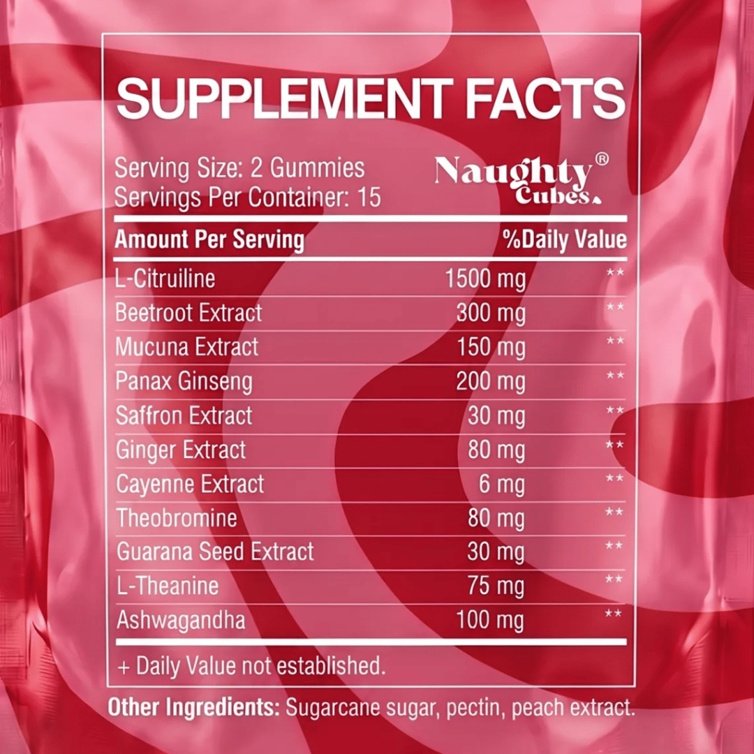 NAUGHTY CUBES. The Female Arousal Gummy That Actually Works.